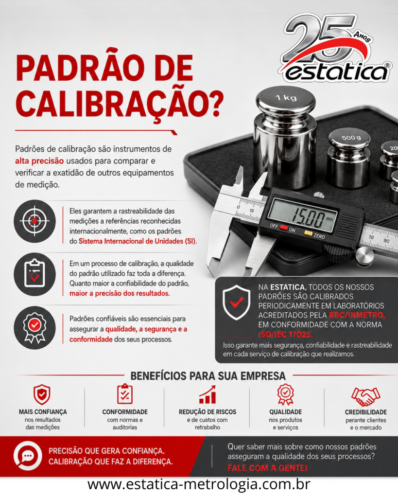 Você sabe qual é a importância de um padrão de calibração?